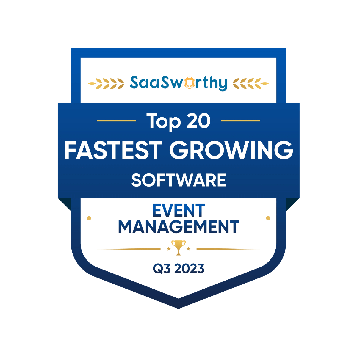 Fastest Growing Software