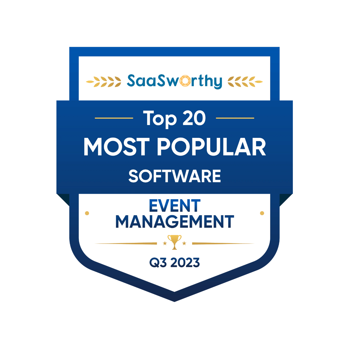 Most Popular Software