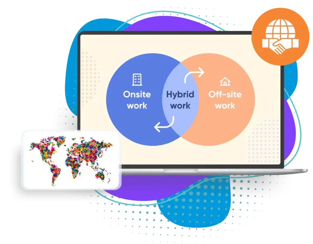 Supports Hybrid and Global Participation